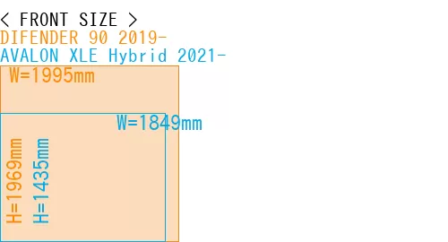 #DIFENDER 90 2019- + AVALON XLE Hybrid 2021-